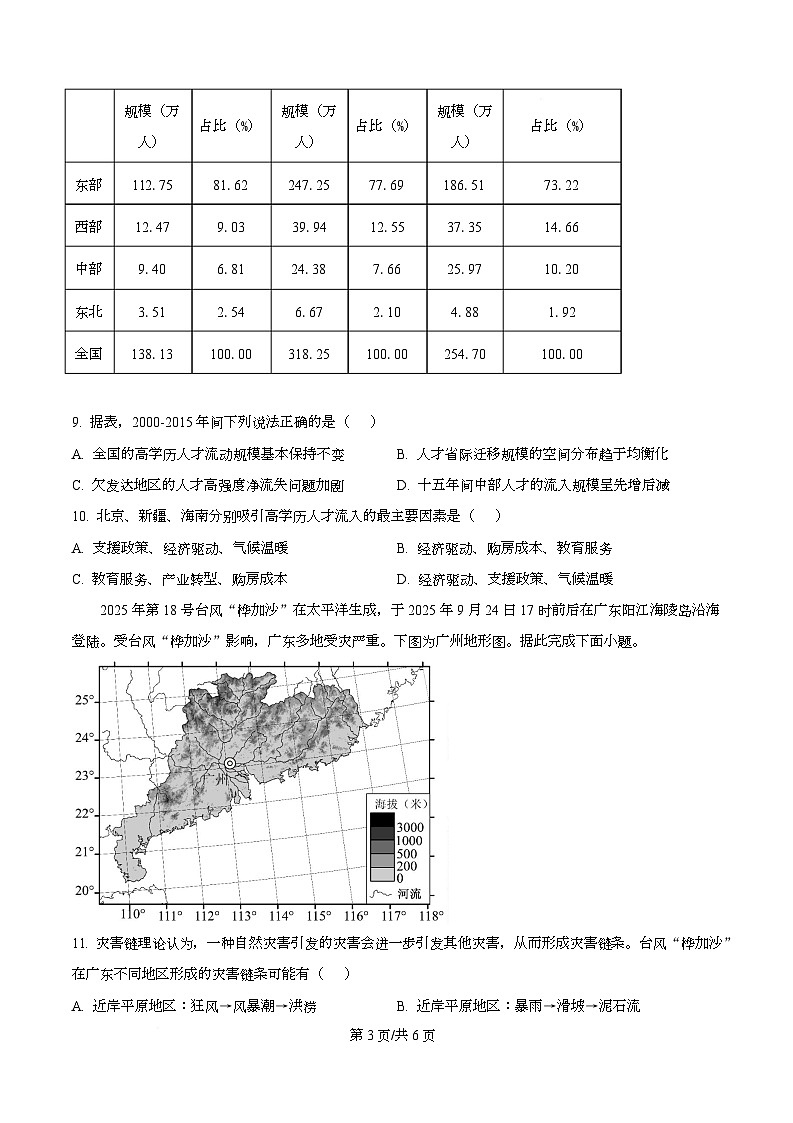 重庆市第八中学2026届高三上学期11月期中考试地理试题（原卷版）第3页