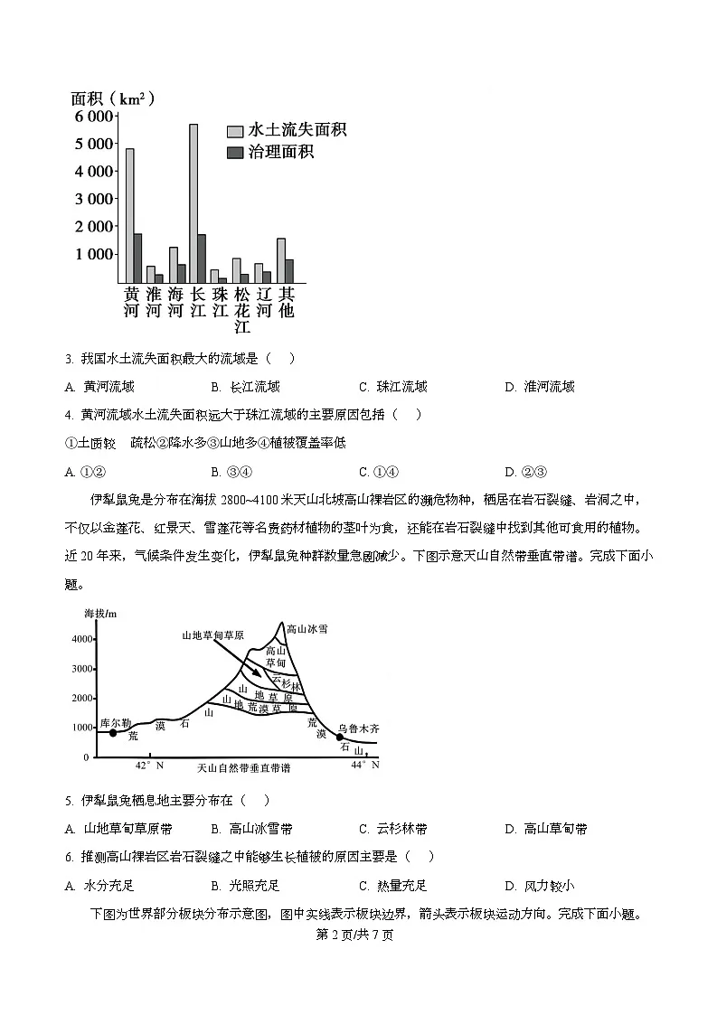 四川省眉山市东坡区眉山中学2026届高三上学期一模地理试题（原卷版）第2页