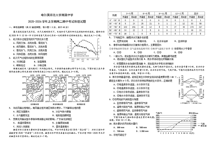 期中考试试题第1页