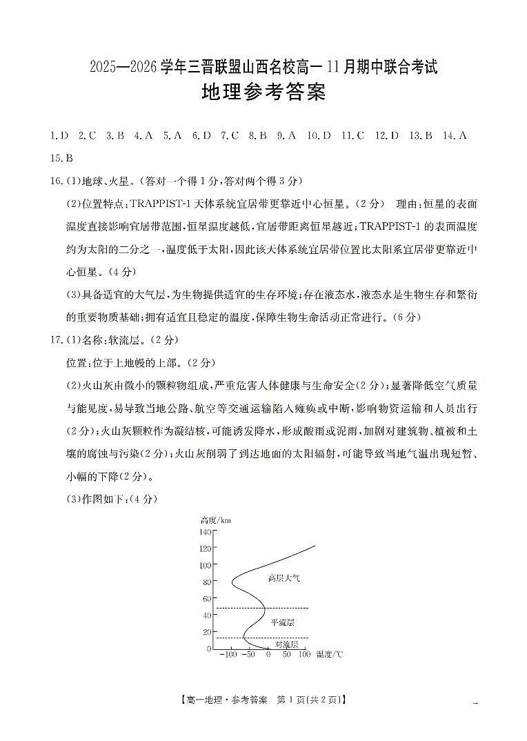 山西省三晋联盟山西名校2025-2026学年高一上学期11月期中联合考试（26-126A）地理答案第1页