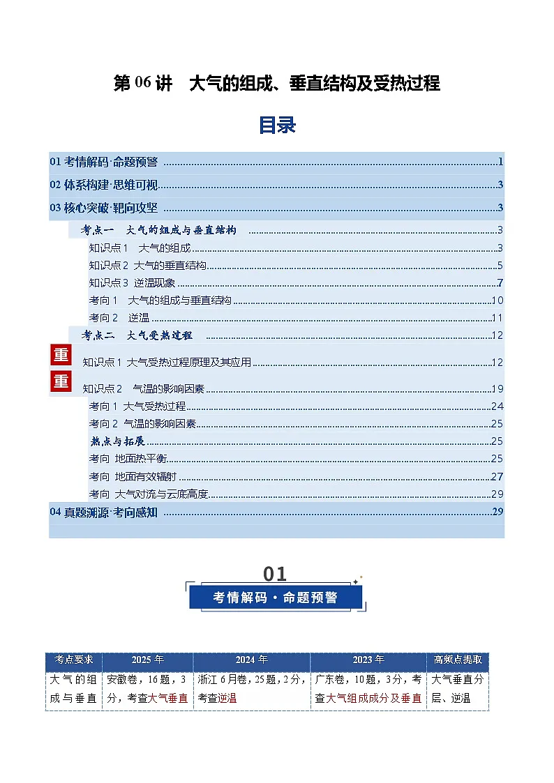 高考地理一轮复习-大气的组成、垂直结构及受热过程（复习讲义）（全国通用）（原卷版）第1页