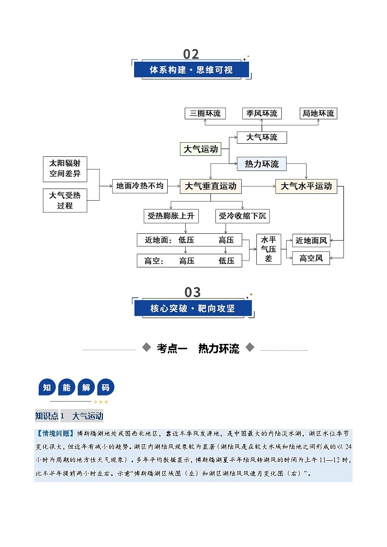 高考地理一轮复习-热力环流与大气水平运动（复习讲义）（全国通用）（解析版）第3页