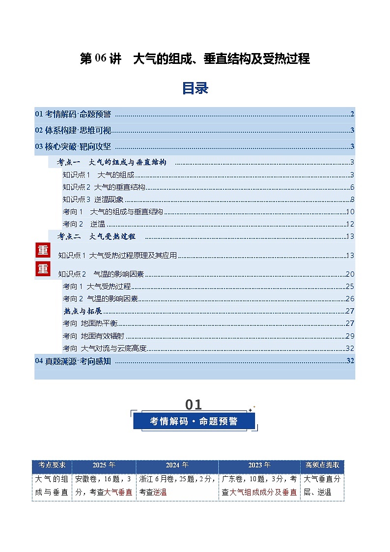 高考地理一轮复习-大气的组成、垂直结构及受热过程（复习讲义）（全国通用）（解析版）第1页