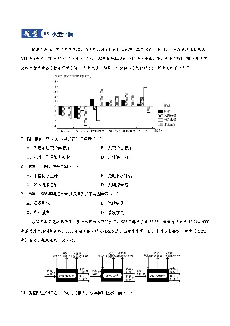 高考地理一轮复习-水循环和水量平衡（专项训练）（全国通用）（原卷版）第3页