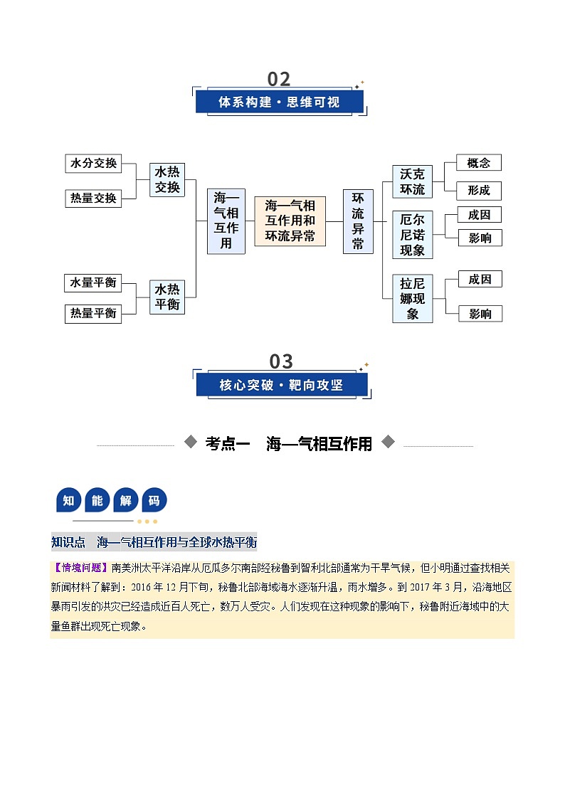 高考地理一轮复习-海—气相互作用和环流异常（复习讲义）（全国通用）（原卷版）第3页