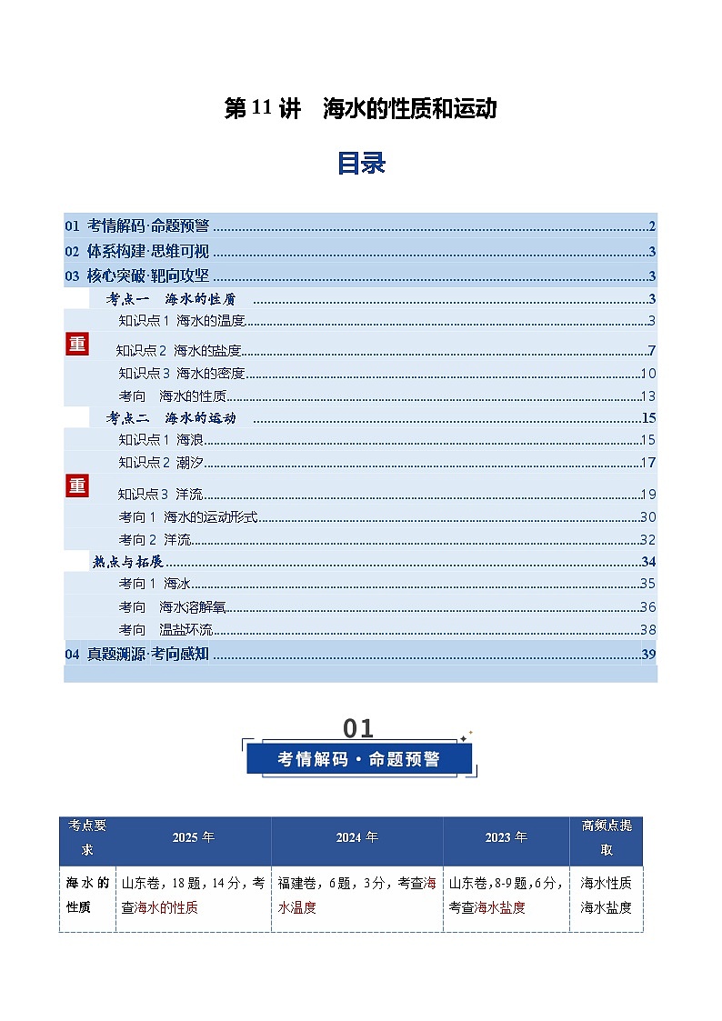 高考地理一轮复习-海水的性质和运动（复习讲义）（全国通用）（解析版）第1页
