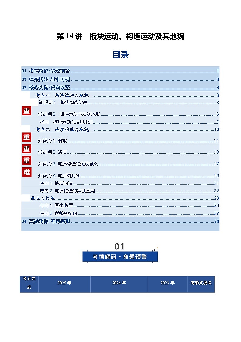 高考地理一轮复习-板块运动、构造运动及其地貌（复习讲义）（全国通用）（原卷版）第1页