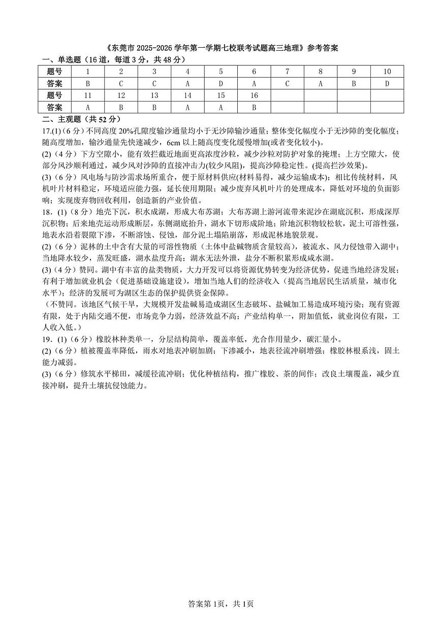 2025-2026学年第一学期七校联考 高三地理 参考答案第1页