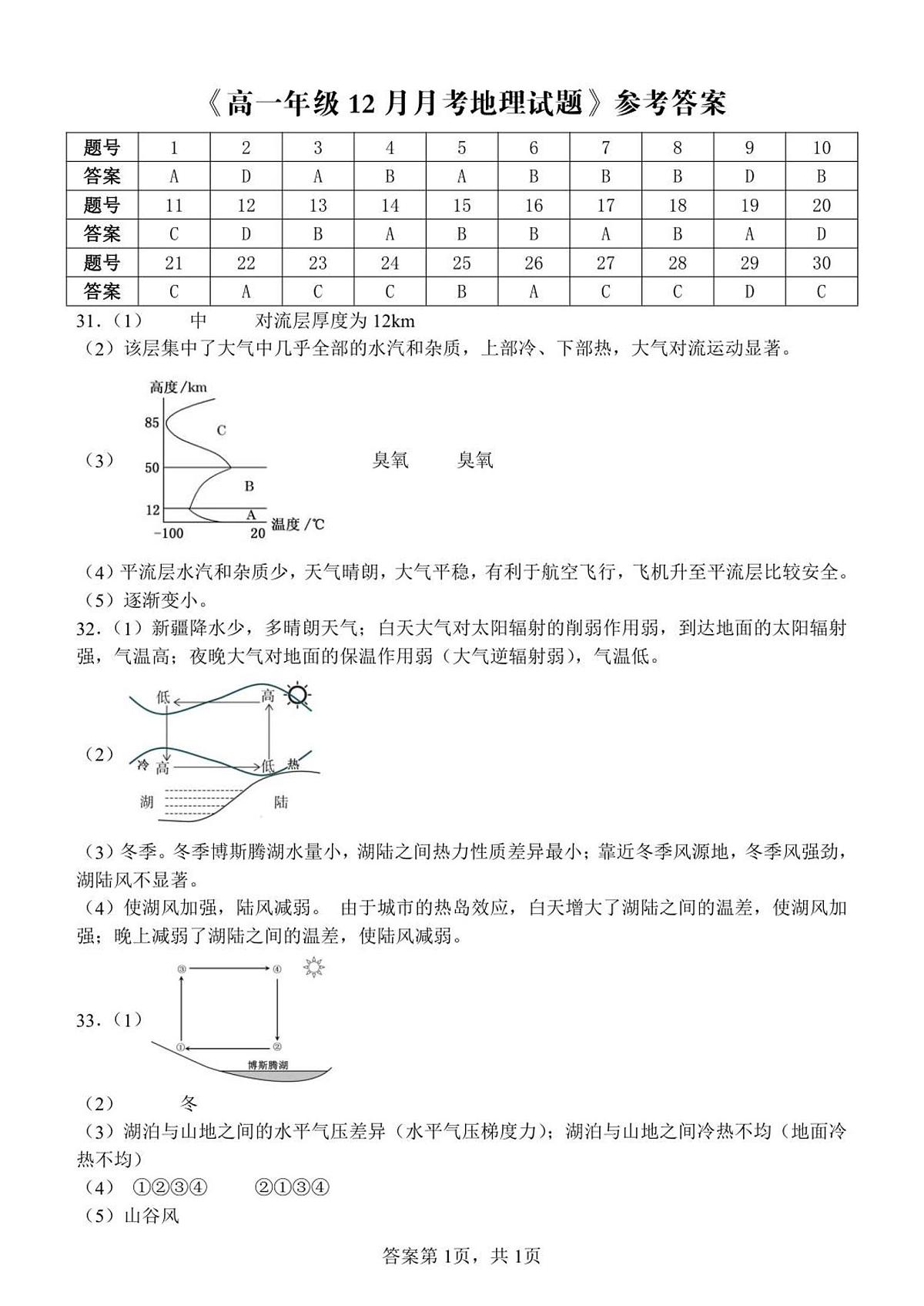 高一12月月考地理答案第1页