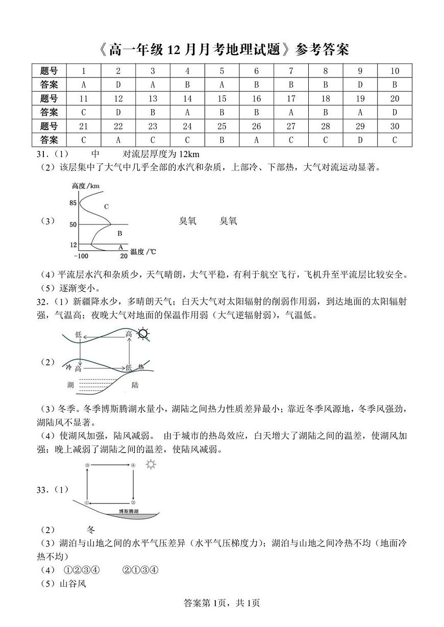 高一12月月考地理答案第1页