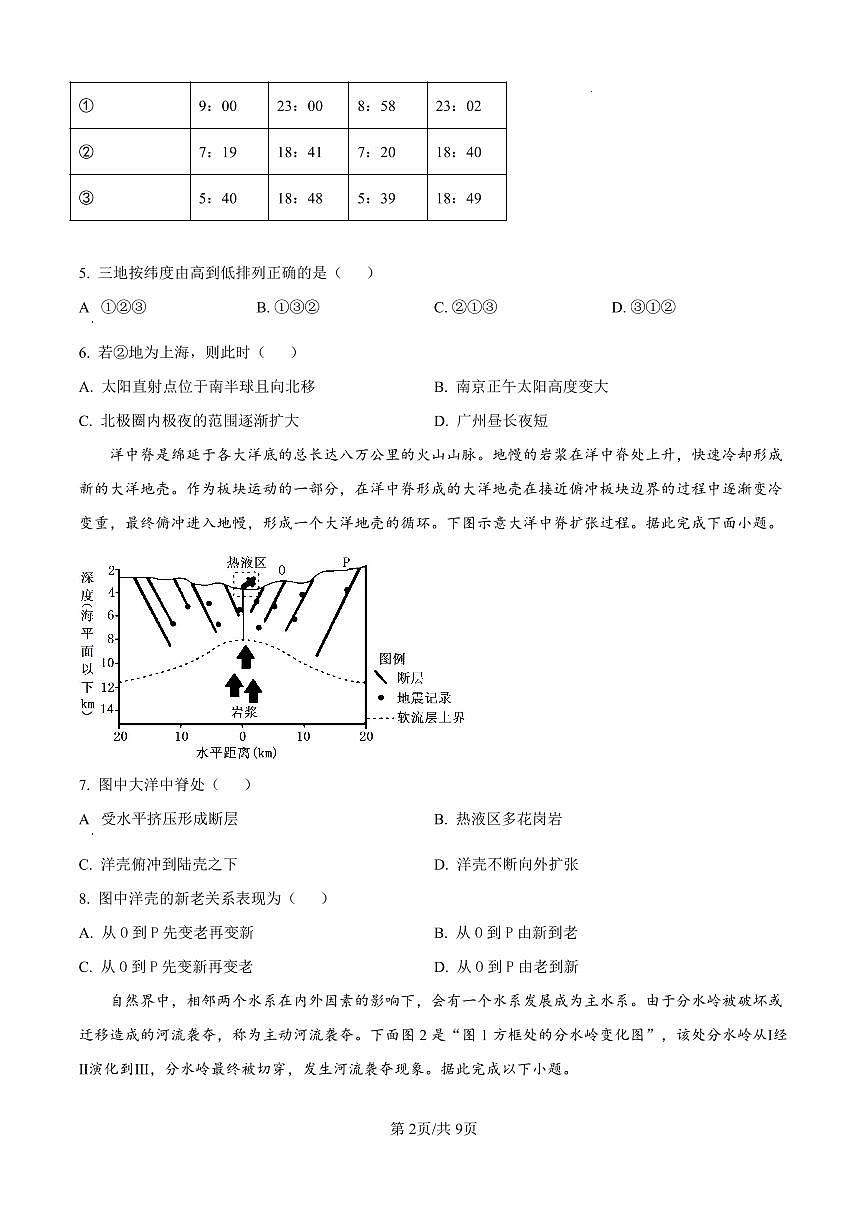 地理(1)第2页