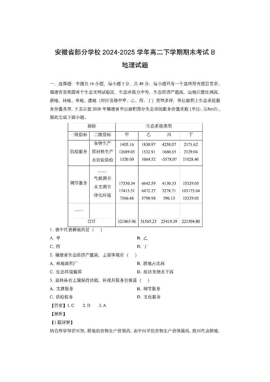 安徽省部分学校2024-2025学年高二下学期期末考试B（解析版）地理试卷第1页