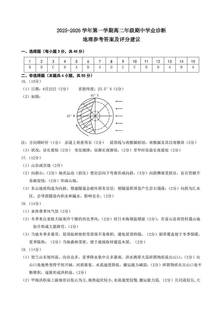 高二地理答案第1页