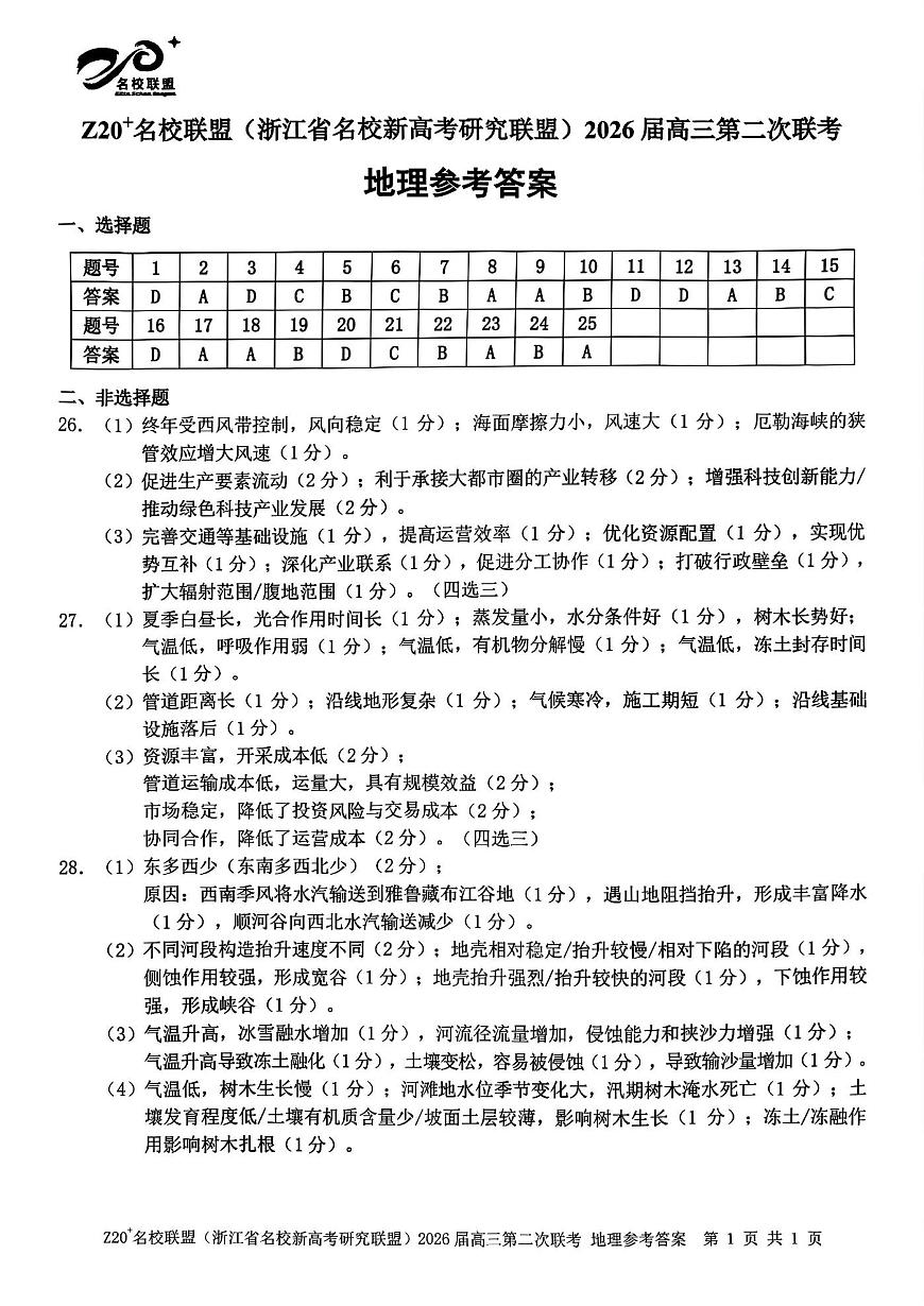 地理答案-Z20名校联盟（浙江省名校新高考研究联盟）2026届高三第二次联考第1页