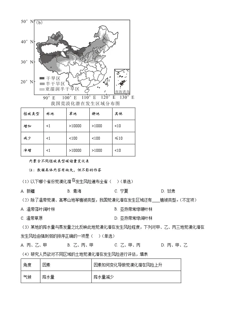 2025年高考上海卷地理高考真题（原卷版）第3页