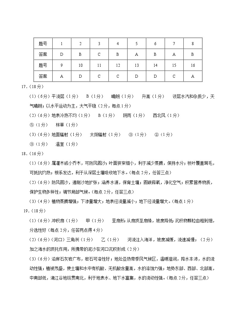 云南省昭通一中教研联盟2025-2026学年高一上学期期中考试地理（A）答案第1页