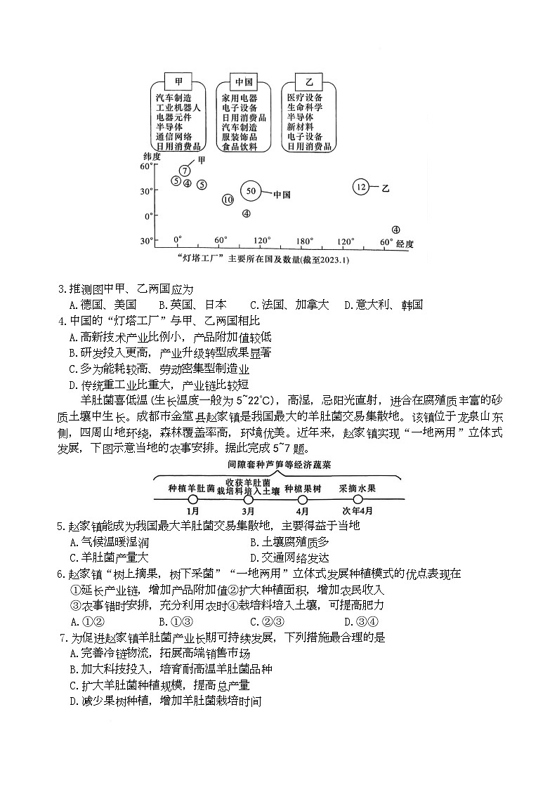 湖南省长沙市师大附中2026届高三上学期月考（四）地理试卷（Word版附答案）第2页
