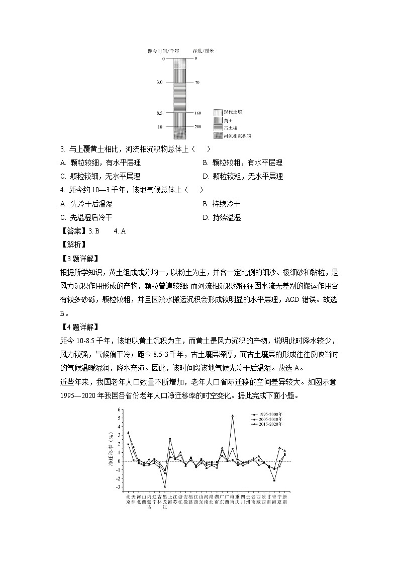2025届山东省济宁市高考一模考试地理试卷（解析版）第2页