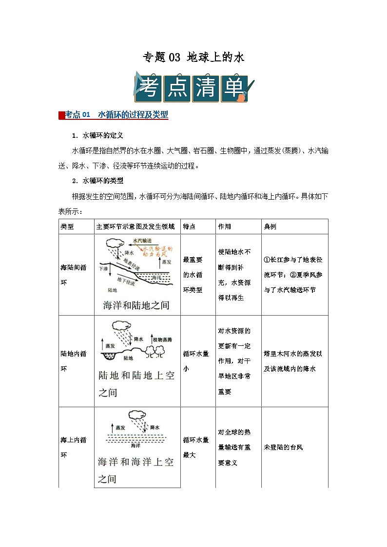 专题03 地球上的水（word）2025-2026学年高中地理高一必修一期末复习学案知识清单+习题（解析版）第1页