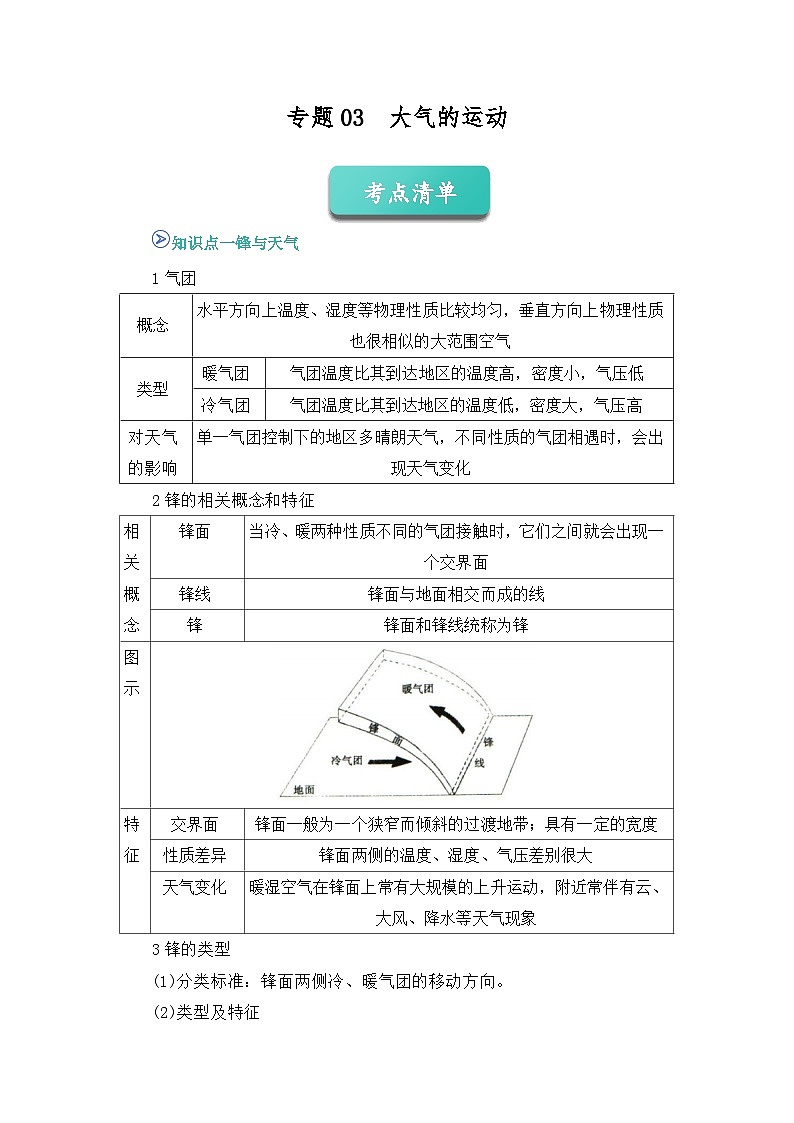 专题03  大气的运动（word）2025-2026学年高二上高中地理选择性必修一期末复习学案知识清单+习题（解析版）第1页