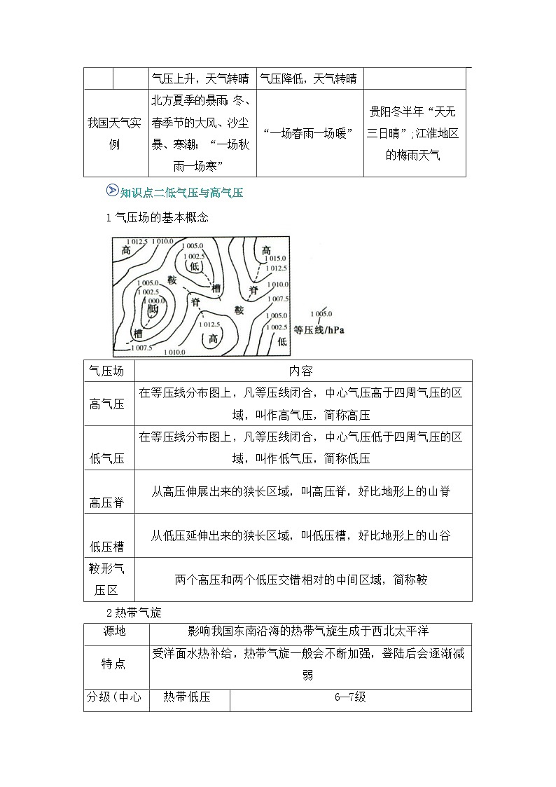 专题03  大气的运动（word）2025-2026学年高二上高中地理选择性必修一期末复习学案知识清单+习题（原卷版）第3页