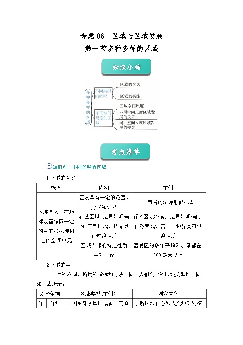 专题06 区域与区域发展（word）2025-2026学年高二上高中地理选择性必修二期末复习学案知识清单+习题（解析版）第1页