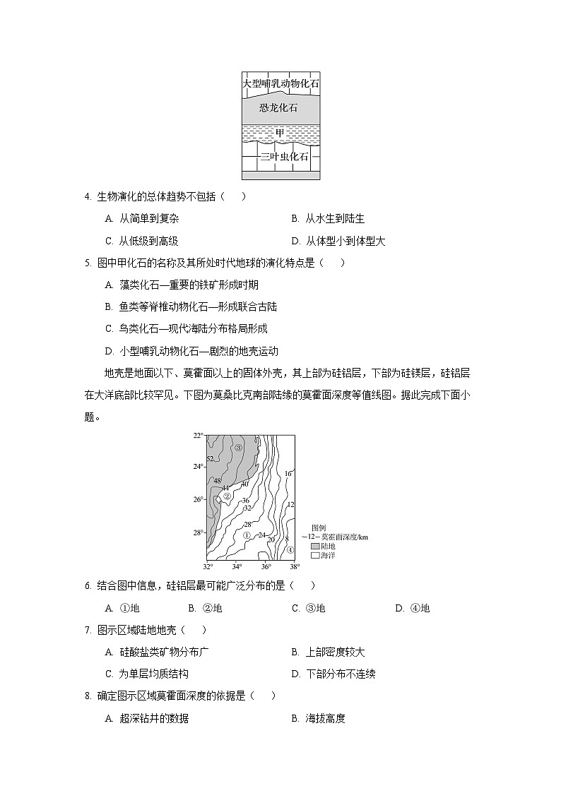 山东省名校联盟2025-2026学年高一上学期11月期中考试地理试卷（学生版）第2页