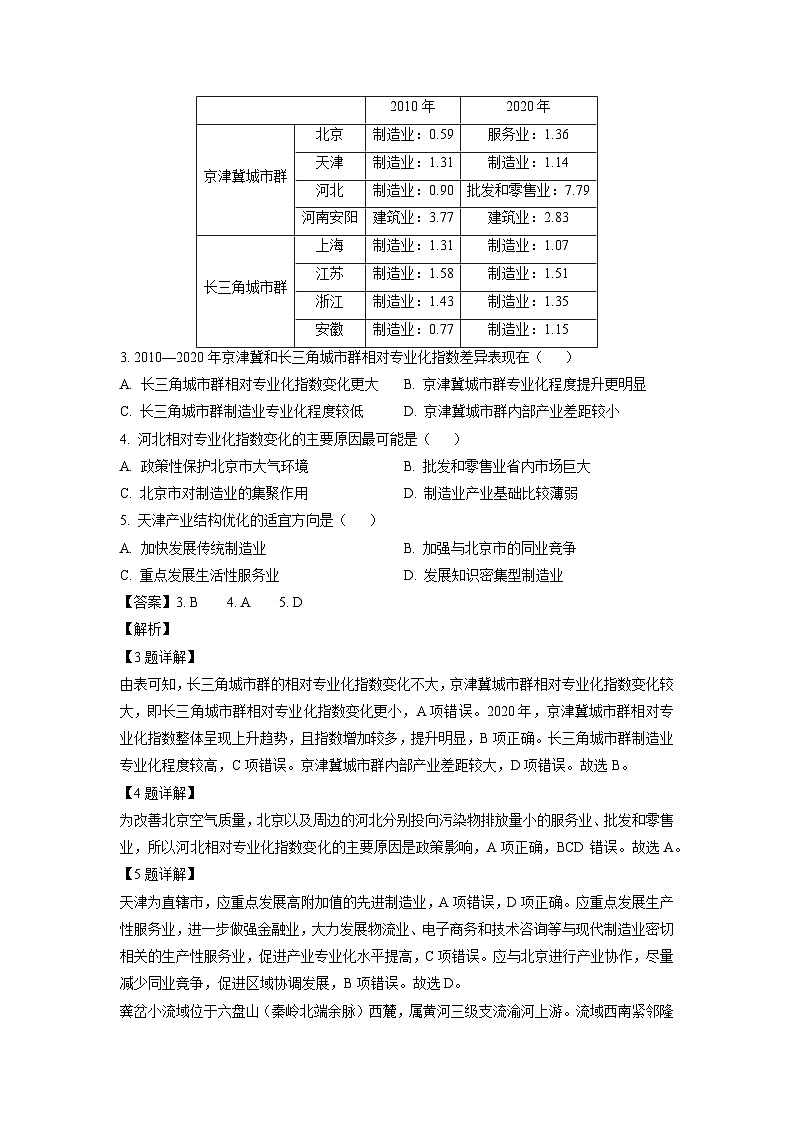 河南省周口市2024-2025学年高二上学期1月期末地理试卷（解析版）第2页