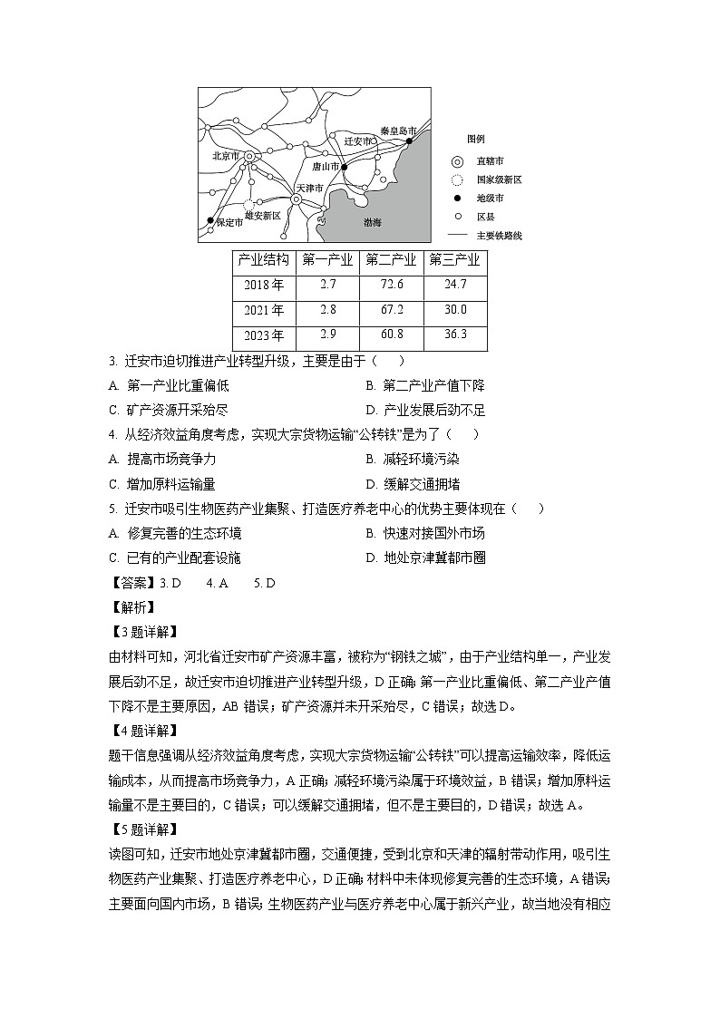 河南省洛阳市2024-2025学年高二上学期1月期末地理试卷（解析版）第2页