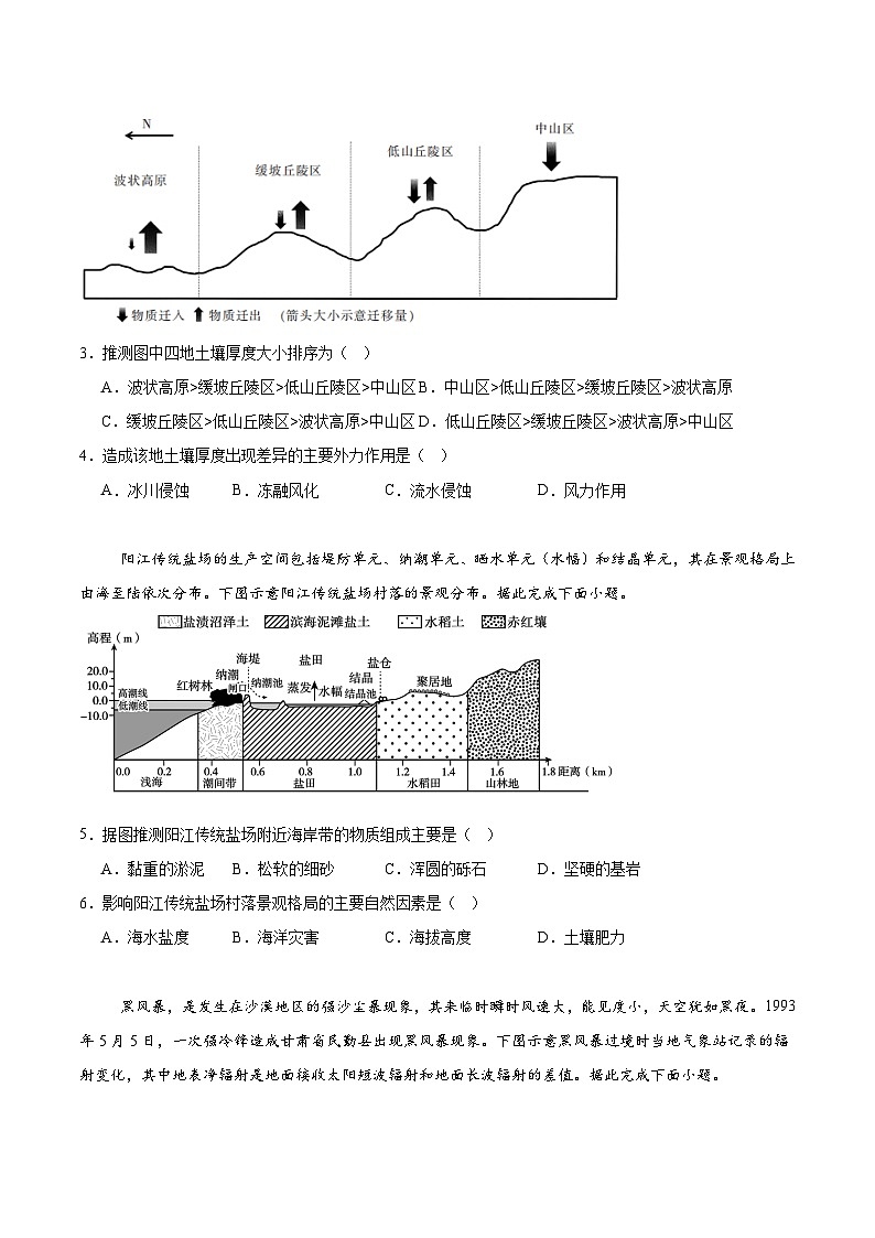 广东省领航高中联盟2026届高三上学期12月模拟考试地理试卷（Word版附答案）第2页