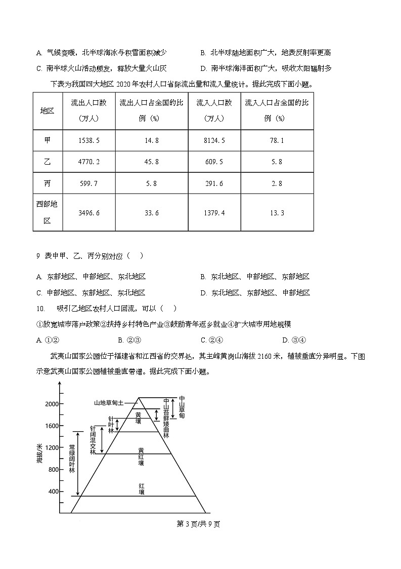 浙江省Z20名校联盟(名校新高考研究联盟)2026届高三上学期第二次联考地理试题（原卷版）第3页