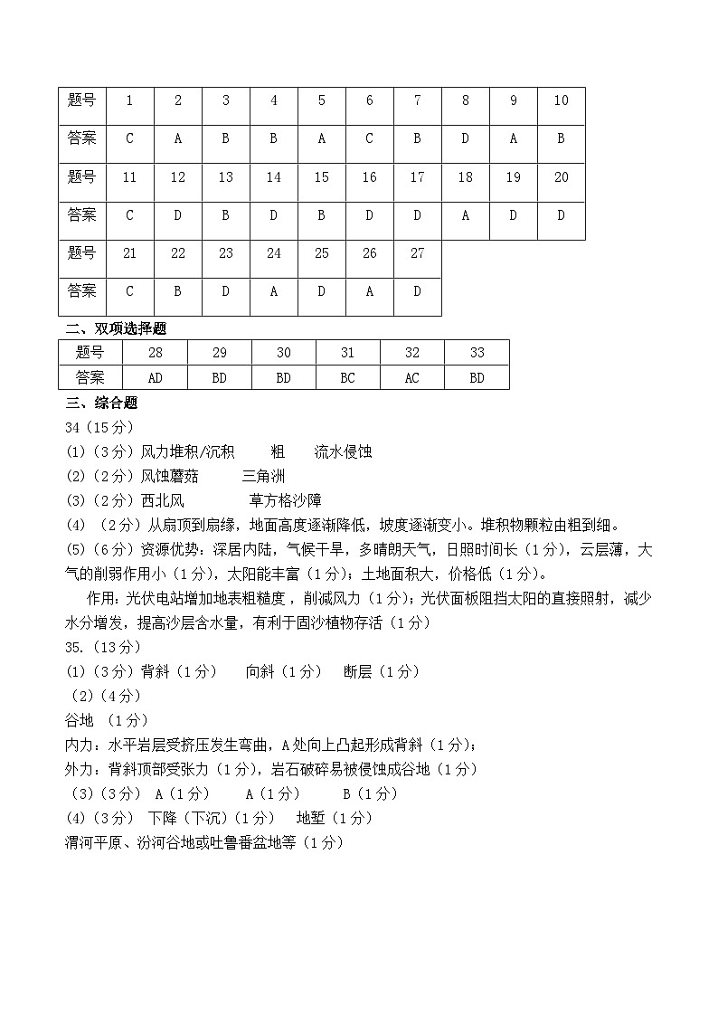 浙江省诸暨中学暨阳分校2025-2026学年高一上学期期中地理答案第1页