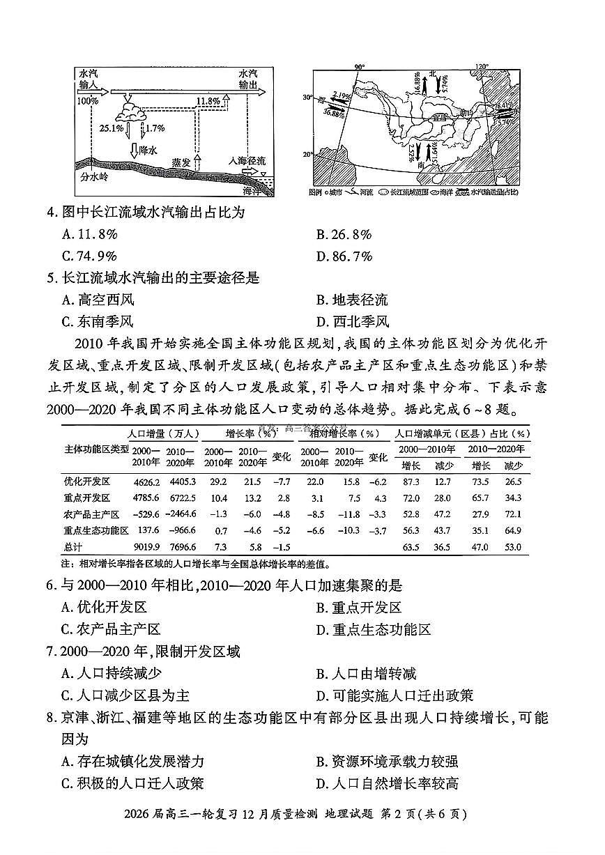 地理第2页
