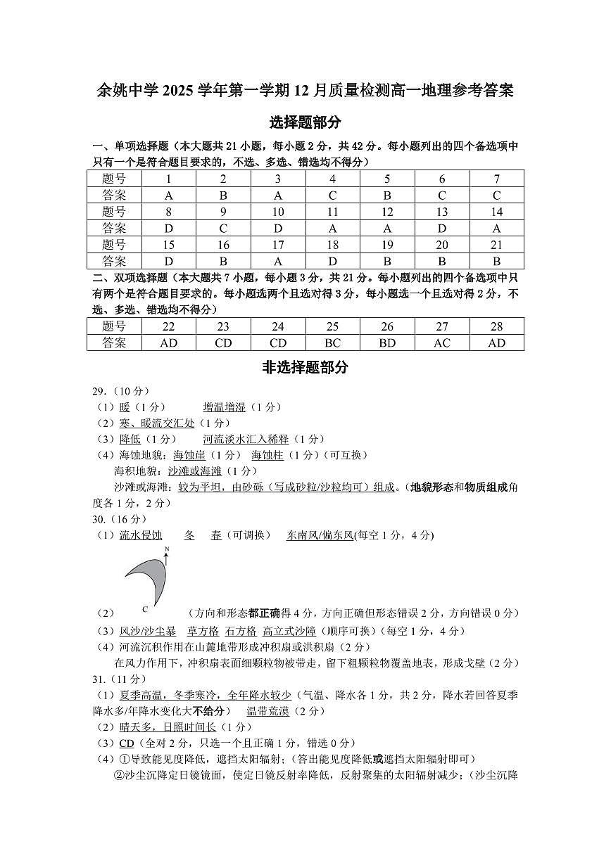 余姚中学2025学年第一学期12月质量检测高一地理答案第1页