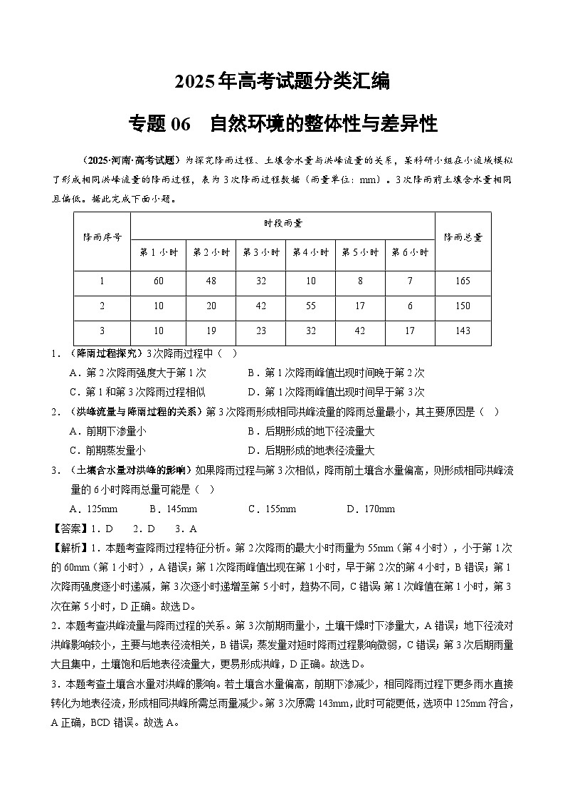 2025年高考地理试题分类汇编 专题06 自然环境的整体性与差异性第1页
