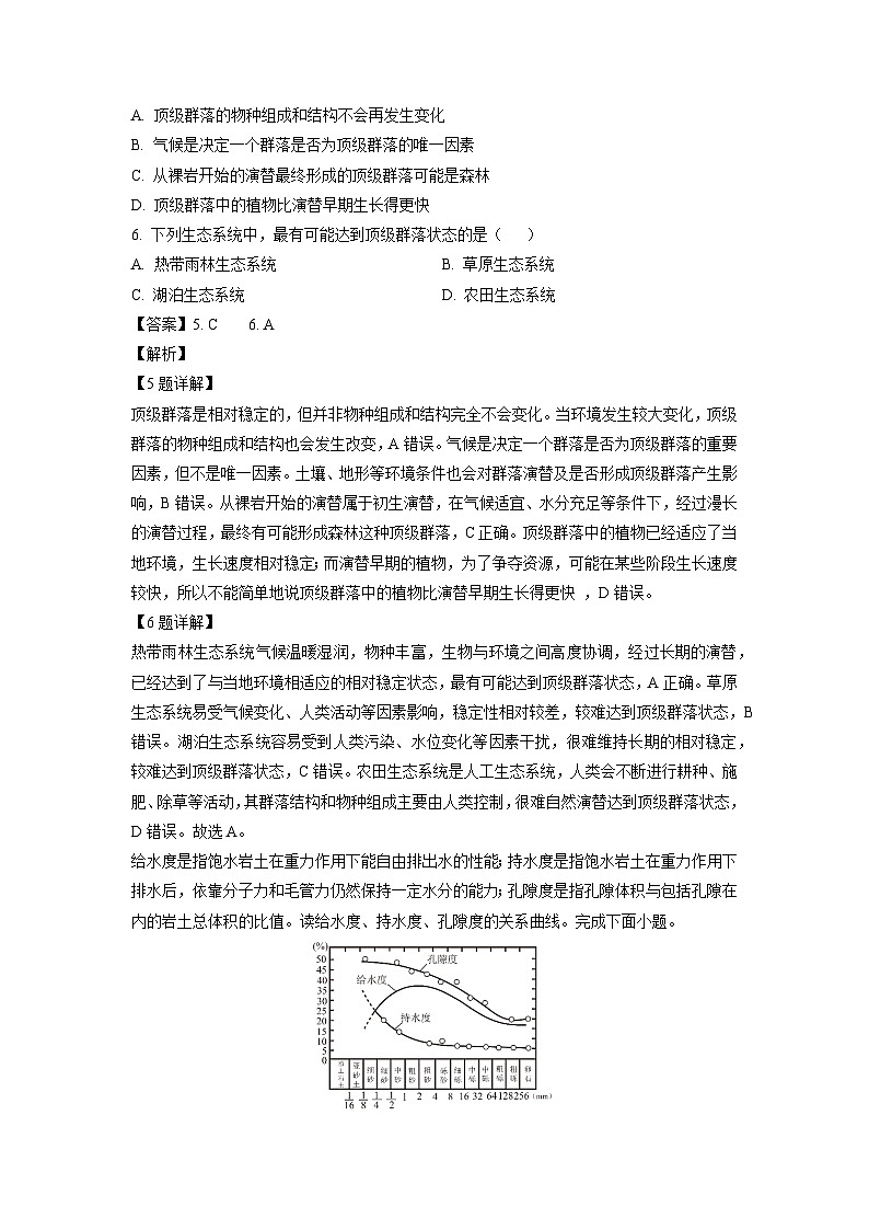 2024-2025学年浙江省绍兴市上虞区高二上学期期末考试地理试卷（解析版）第3页