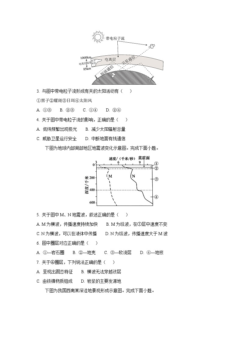 2025-2026学年浙江省杭州地区(含周边)重点中学高一上学期11月期中地理试卷（学生版）第2页
