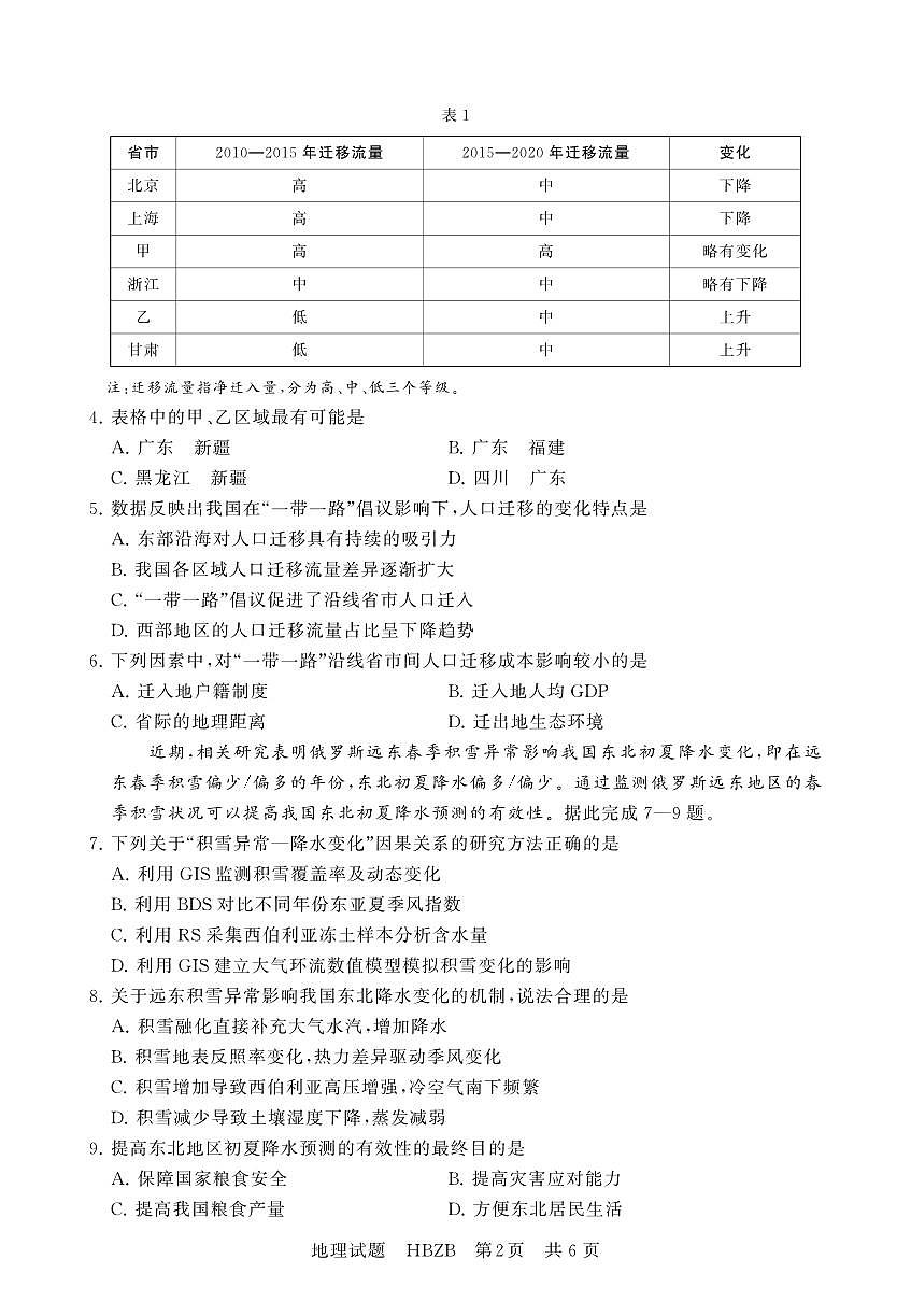 2025年3月高三高考模拟T8联考地理试卷含答案第2页