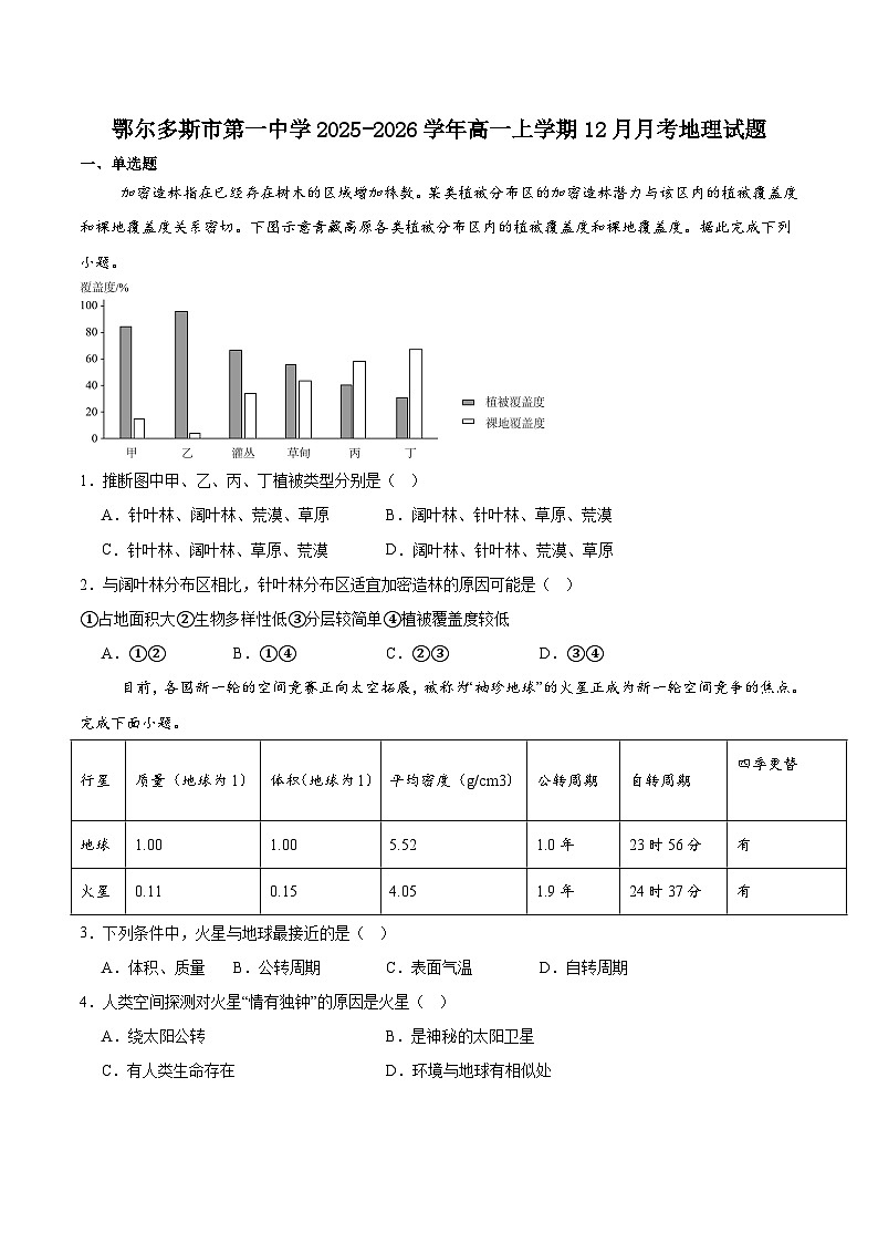 内蒙古自治区鄂尔多斯市第一中学2025-2026学年高一上学期12月月考地理试卷（含答案）第1页