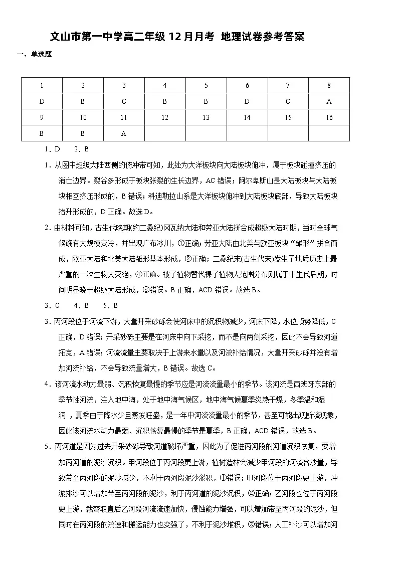 文山市第一中学高二年级12月月考 地理参考答案第1页
