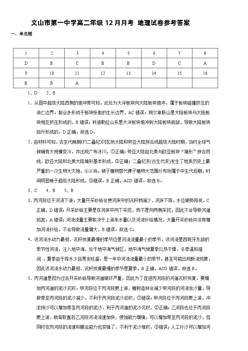 文山市第一中学高二年级12月月考 地理参考答案第1页