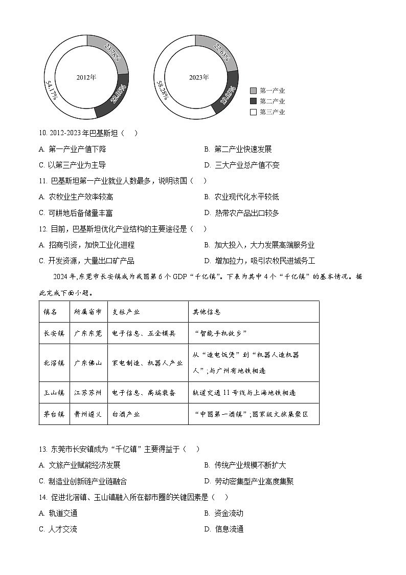 福建省莆田第八中学高二下学期期中考试地理试题（原卷版）-A4第3页
