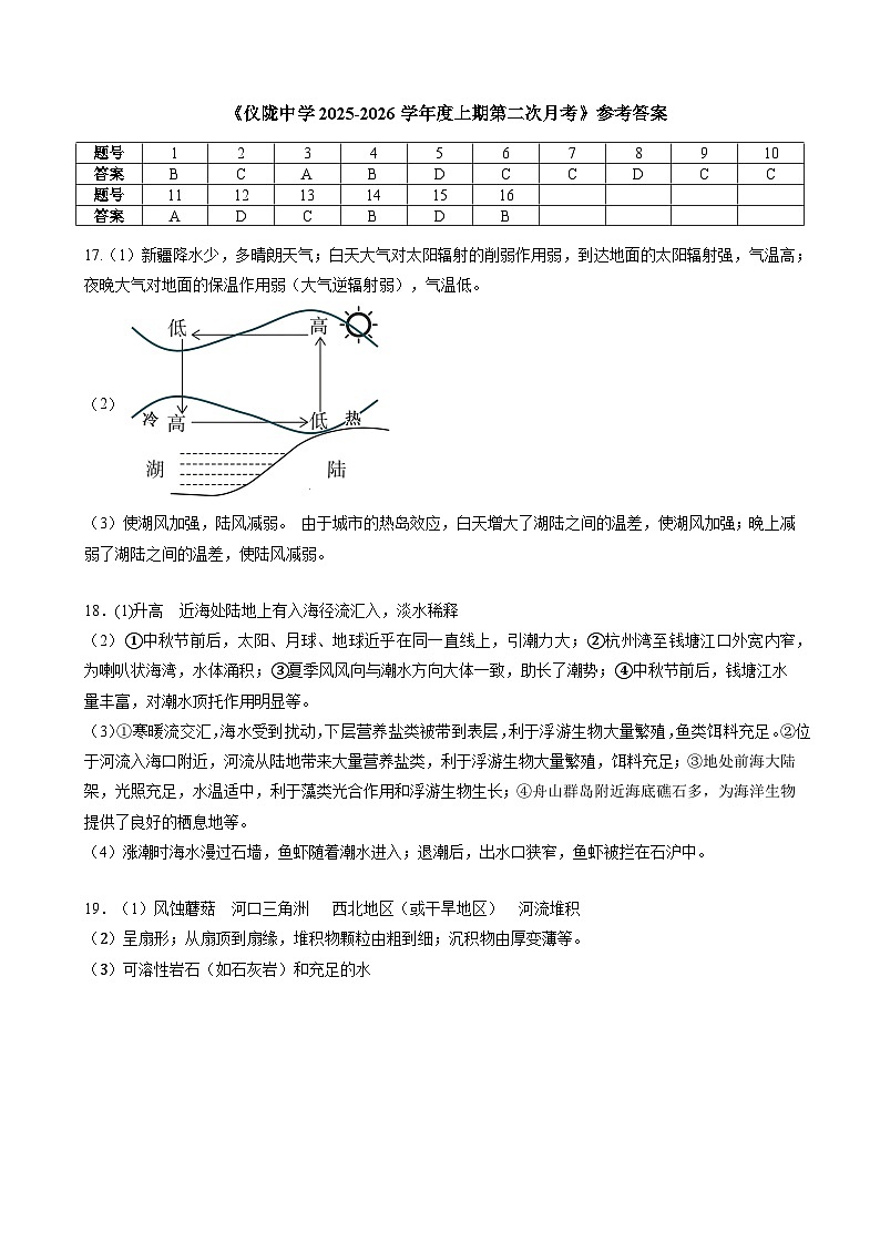 高2025级地理12月月考卷-参考答案第1页