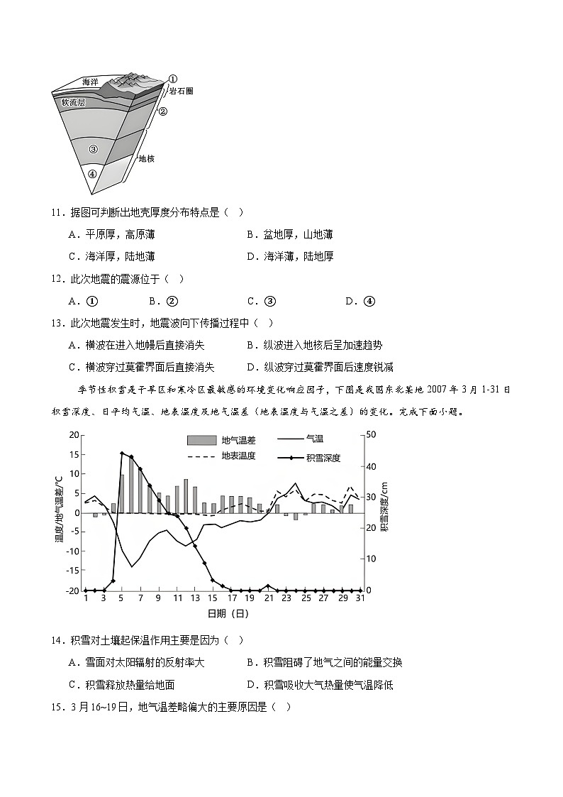 广东省五所名校2025-2026学年高一上学期12月联考试题 地理(含答案）第3页