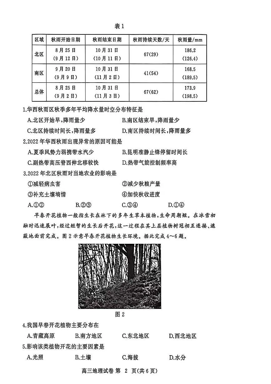 地理第2页