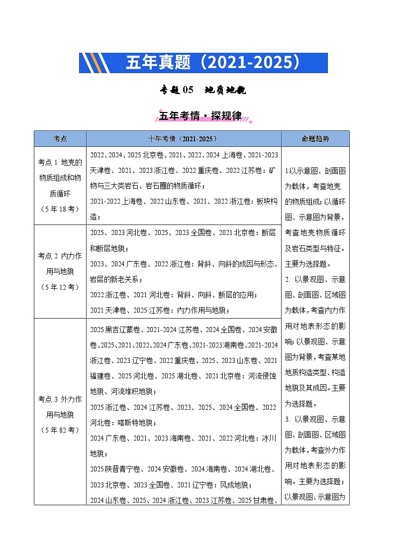 专题05地质地貌（全国通用）试题第1页
