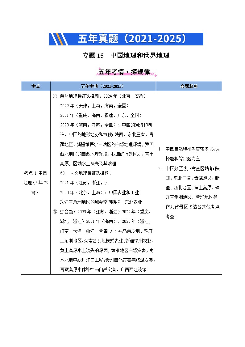专题15中国地理和世界地理（全国通用）试题第1页