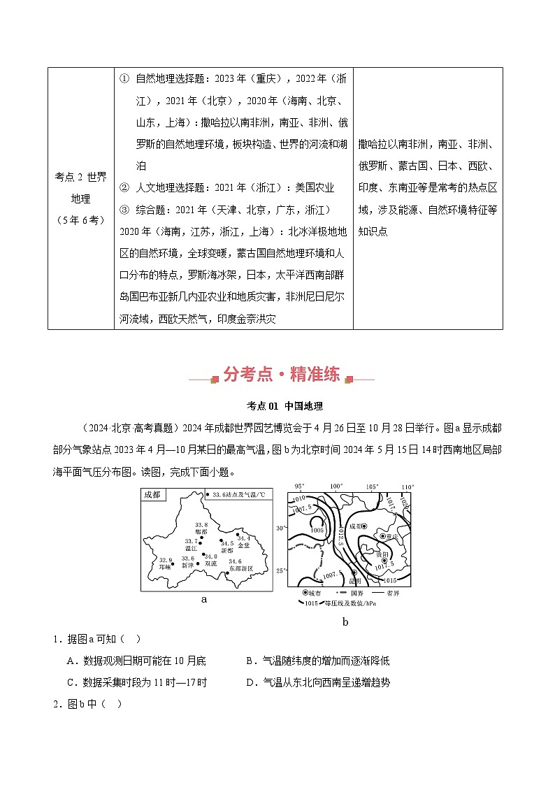 专题15中国地理和世界地理（全国通用）试题第2页
