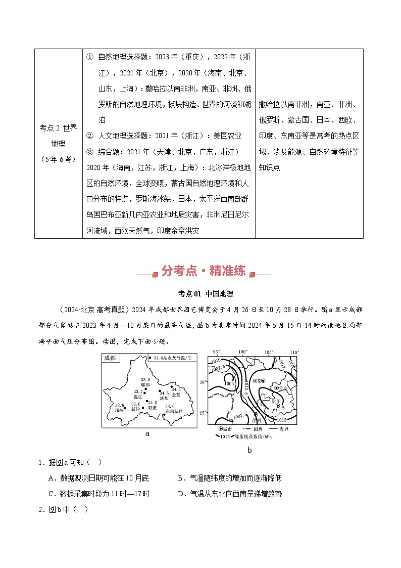 专题15中国地理和世界地理（全国通用）答案第2页