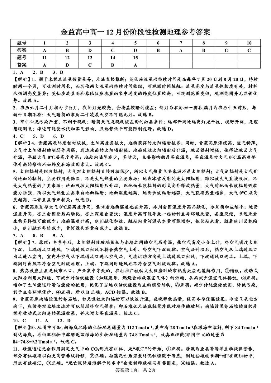 金益高中高一12月份阶段性检测地理参考答案第1页
